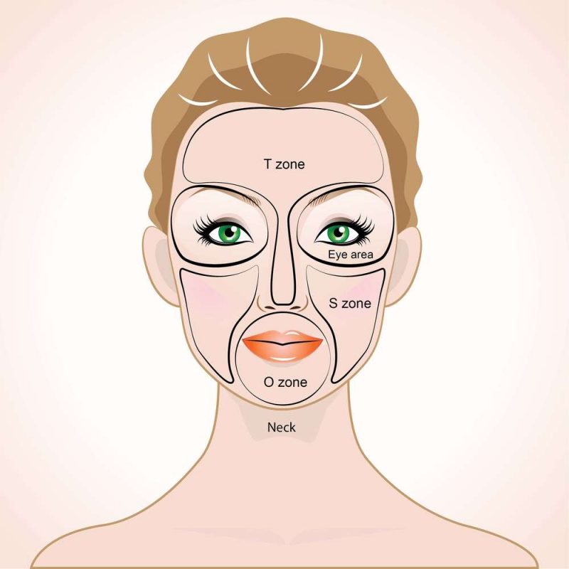 Việc dưỡng ẩm cho da dầu tưởng chừng không cần thiết nhưng lại rất quan trọng